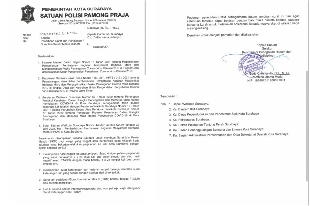Ini Kebijakan Sikm Satgas Covid 19 Surabaya Terkait Perpanjangan Ppkm Mikro Petisi Co